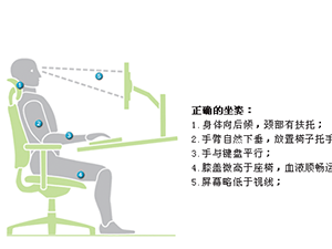 不同环境下正确的坐姿